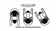 Come applicare PeniMaster<sup>®</sup> per l'allungamento del prepuzio