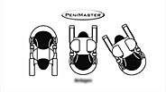 Come applicare PeniMaster<sup>®</sup>